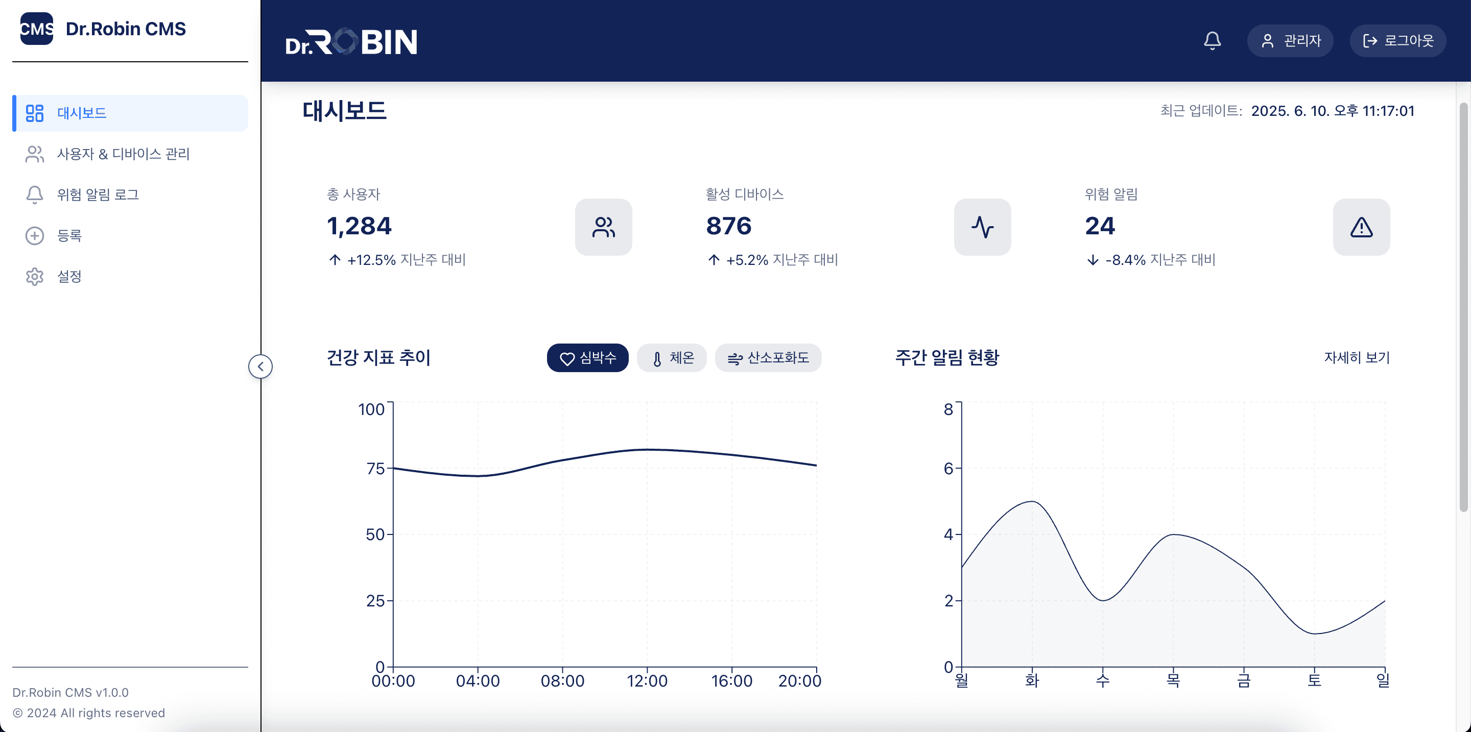 CMS 프로젝트 3